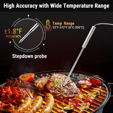 Беспроводной радио-термометр для мяса ThermoPro TP20 с 2-мя датчиками температуры, дальность 150 м