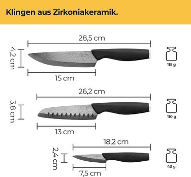 Набор керамических ножей 3 предмета SILBERTHAL