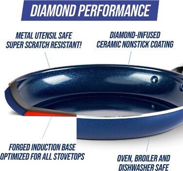 Сковорода 28 см Universal Blue Diamond